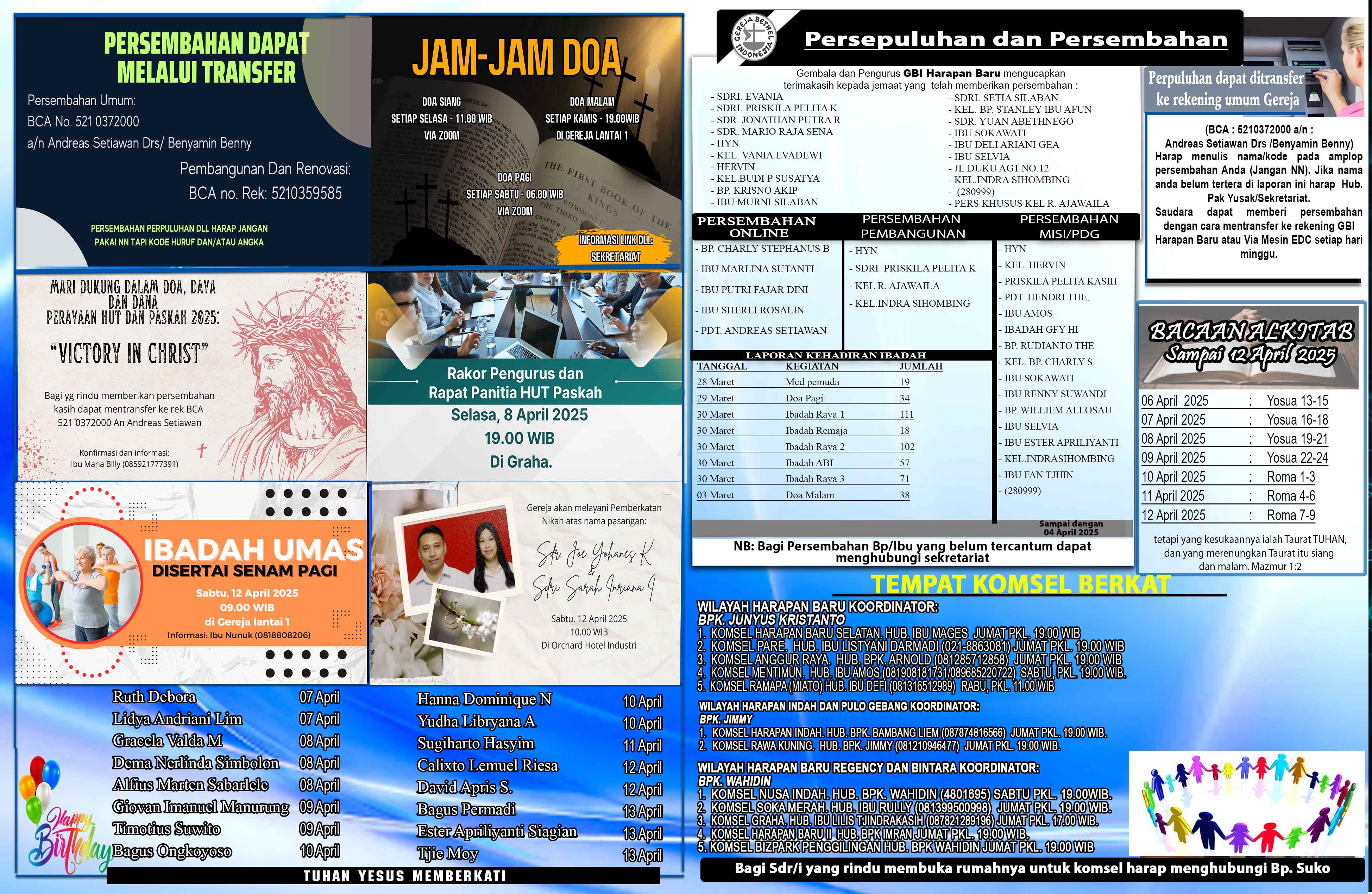 Warta Jemaat GBI Harapan Baru